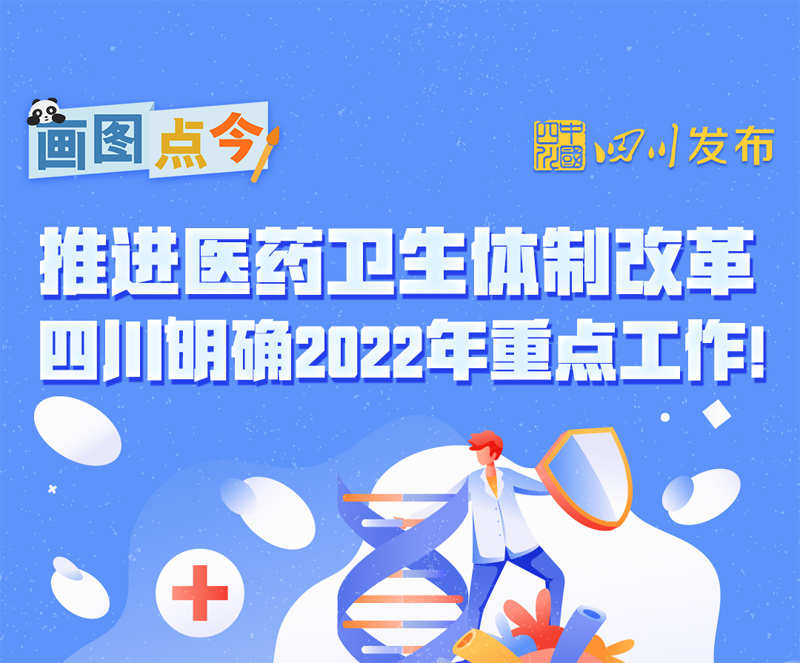 政策回顾：四川省人民政府2022年7月出台重要政策「相关图片」