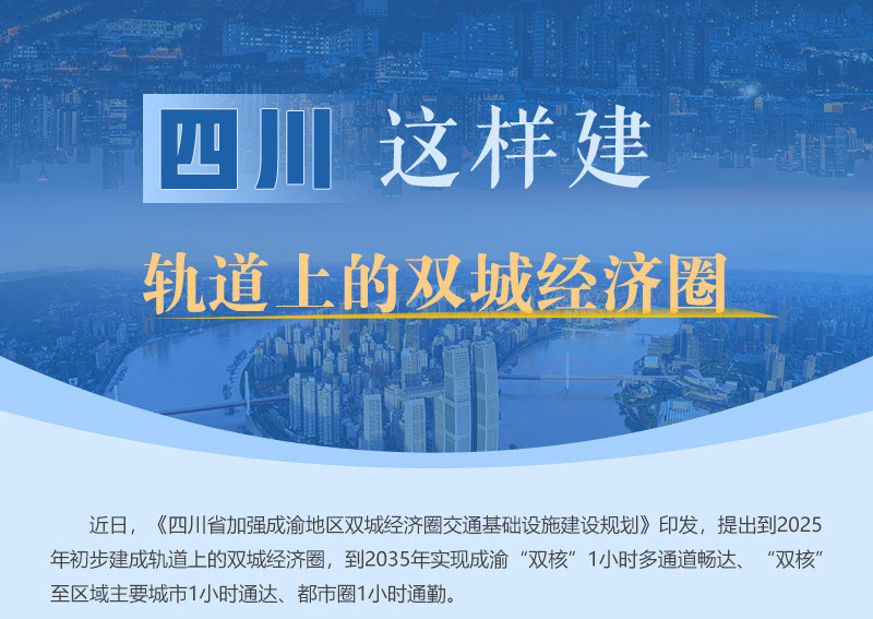 政策回顾：四川省人民政府2022年7月出台重要政策「相关图片」