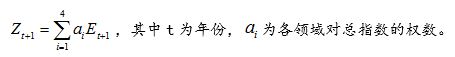 2022年中国创新指数比上年增长5.9%「相关图片」