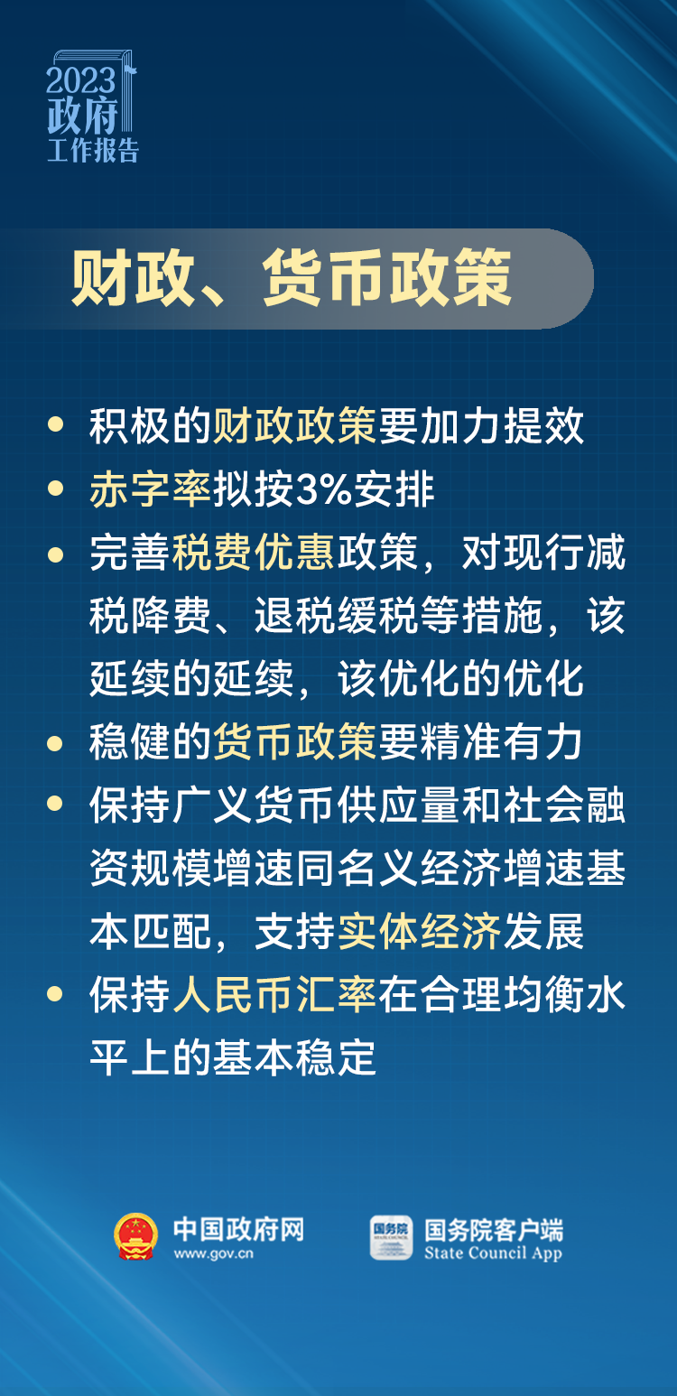 做生意办企业的朋友注意！政府工作报告里有这些信息「相关图片」