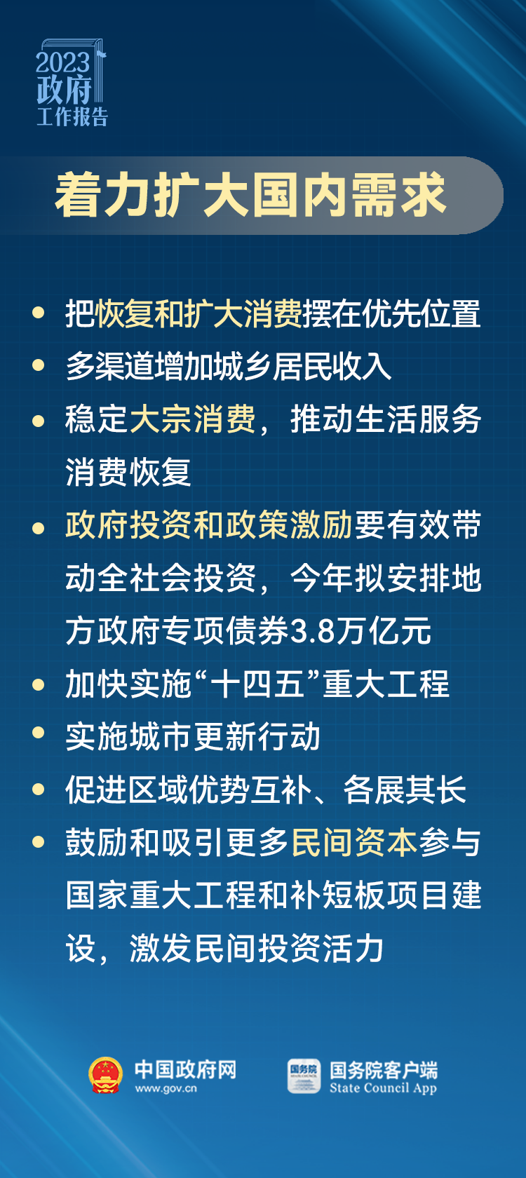 做生意办企业的朋友注意！政府工作报告里有这些信息「相关图片」