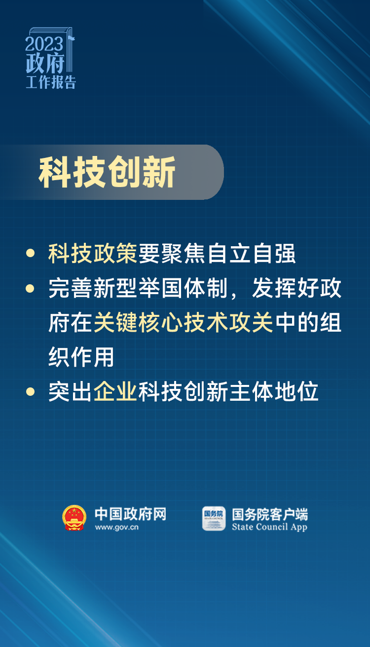 做生意办企业的朋友注意！政府工作报告里有这些信息「相关图片」