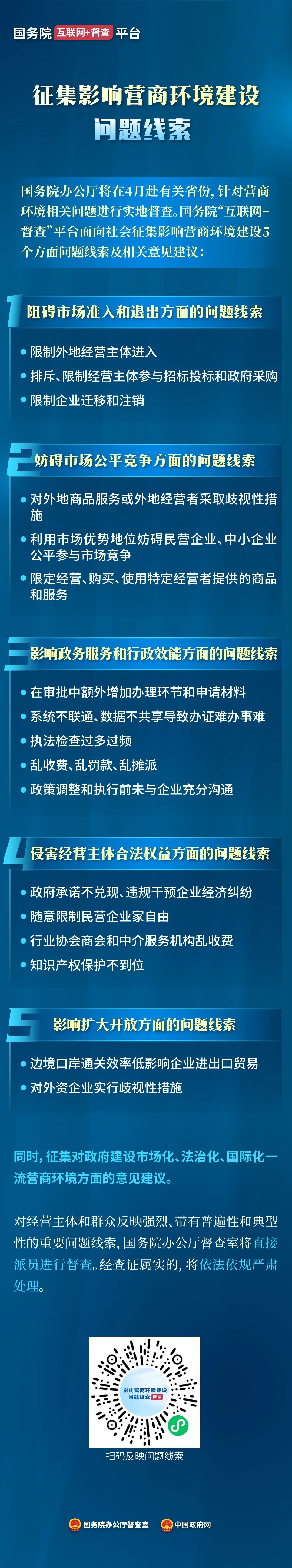 国务院办公厅将对营商环境建设开展实地督查「相关图片」