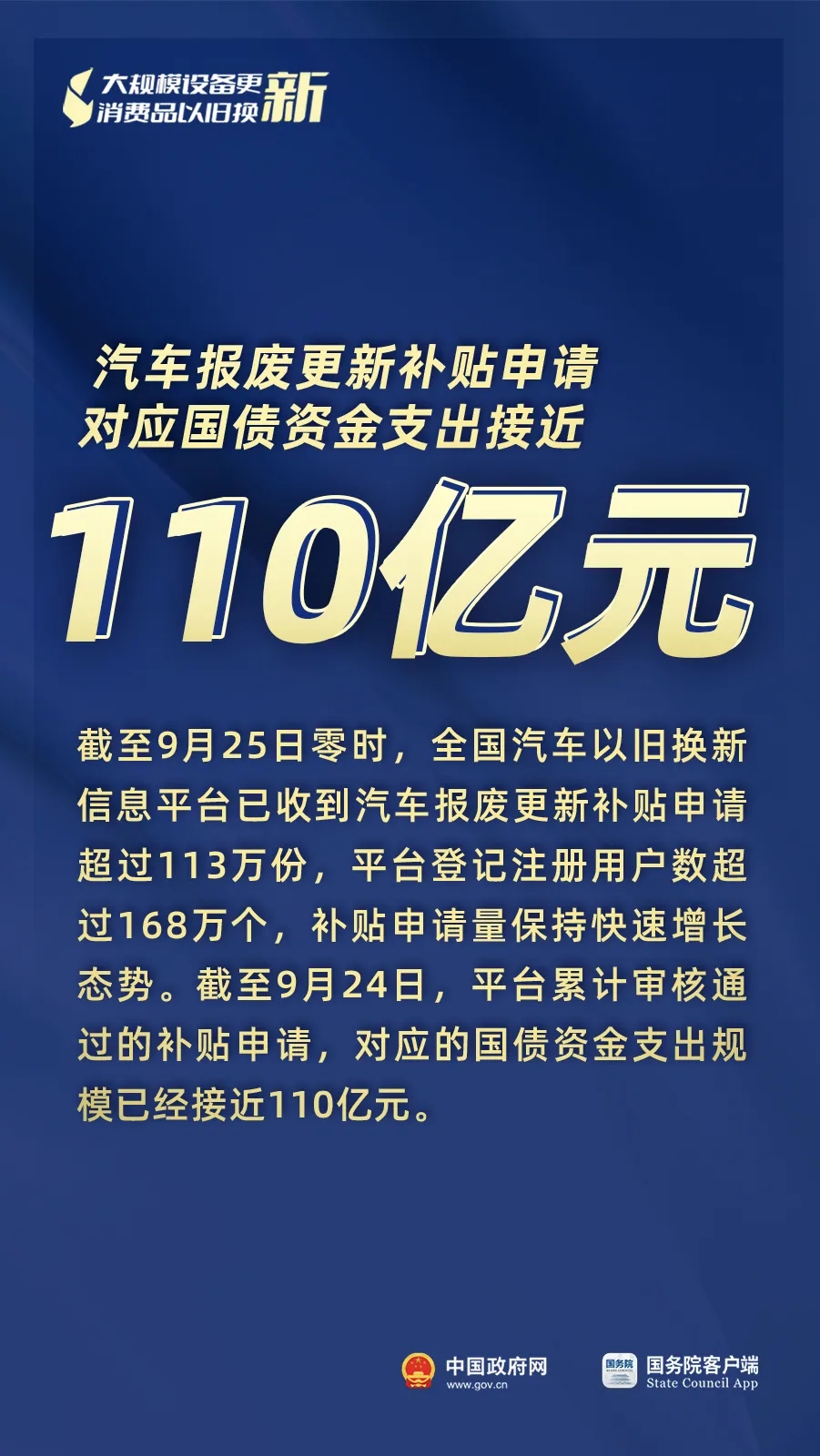 3000億元資金全面下達、8月新能源汽車零售量環(huán)比大幅增長17%「相關圖片」