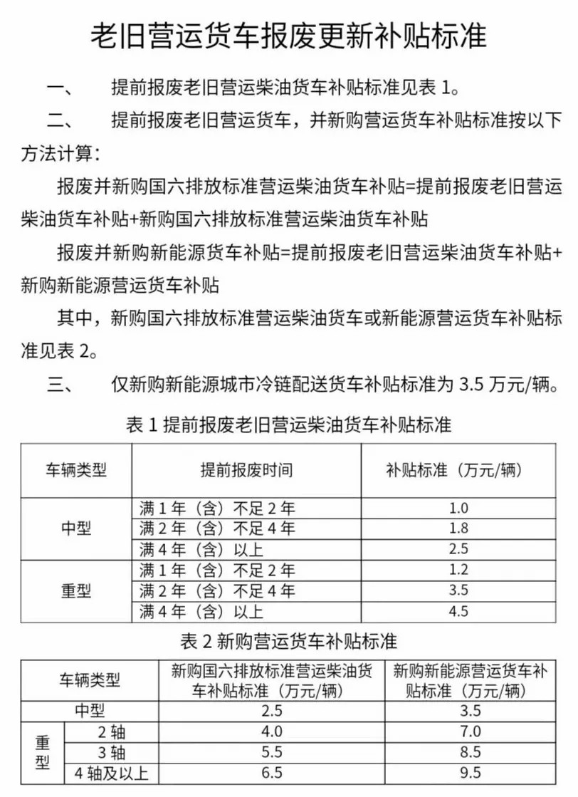 换设备、换车、换家电……12个领域更新换新细则全面出台！「相关图片」