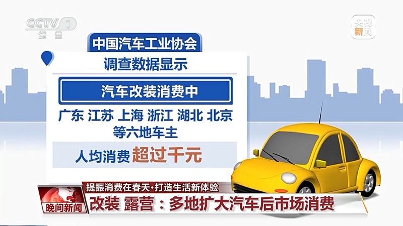 AI智能家居、汽車改裝……新場景激發(fā)消費新活力「相關(guān)圖片」
