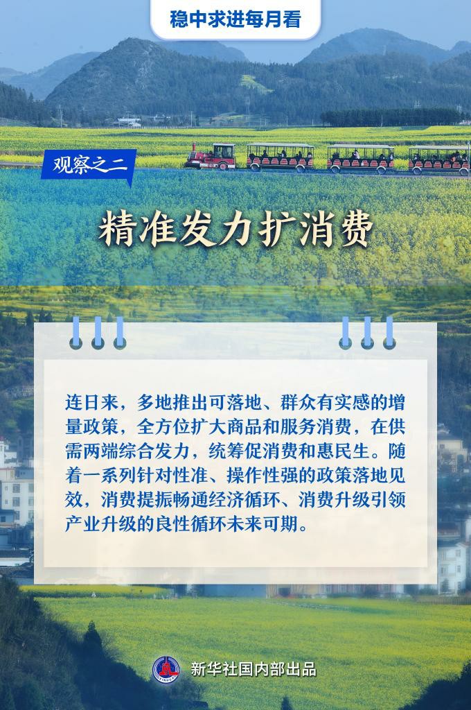 穩(wěn)中求進(jìn)每月看丨春潮涌動(dòng)奮楫行——3月全國(guó)各地經(jīng)濟(jì)社會(huì)發(fā)展觀察「相關(guān)圖片」