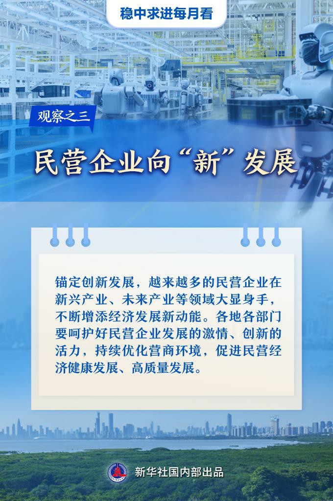 穩(wěn)中求進(jìn)每月看丨春潮涌動(dòng)奮楫行——3月全國(guó)各地經(jīng)濟(jì)社會(huì)發(fā)展觀察「相關(guān)圖片」
