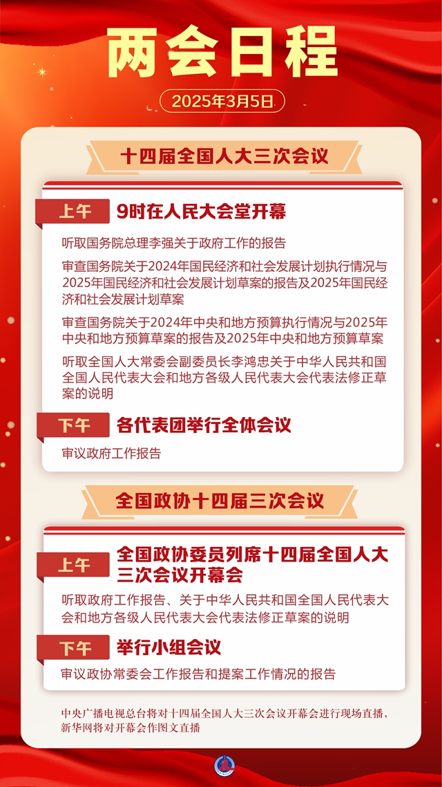 3月5日：十四屆全國人大三次會議上午9時開幕「相關(guān)圖片」