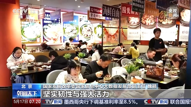 有穩(wěn)也有速 一系列先行指標(biāo)看我國經(jīng)濟(jì)發(fā)展強(qiáng)大活力「相關(guān)圖片」