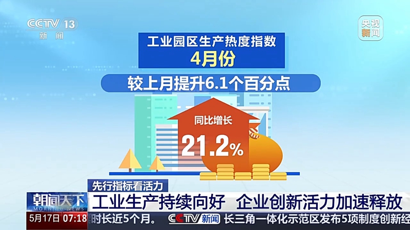 有穩(wěn)也有速 一系列先行指標(biāo)看我國經(jīng)濟(jì)發(fā)展強(qiáng)大活力「相關(guān)圖片」