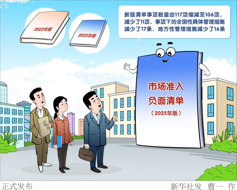 政策协同发力 释放稳市场稳预期强信号「相关图片」