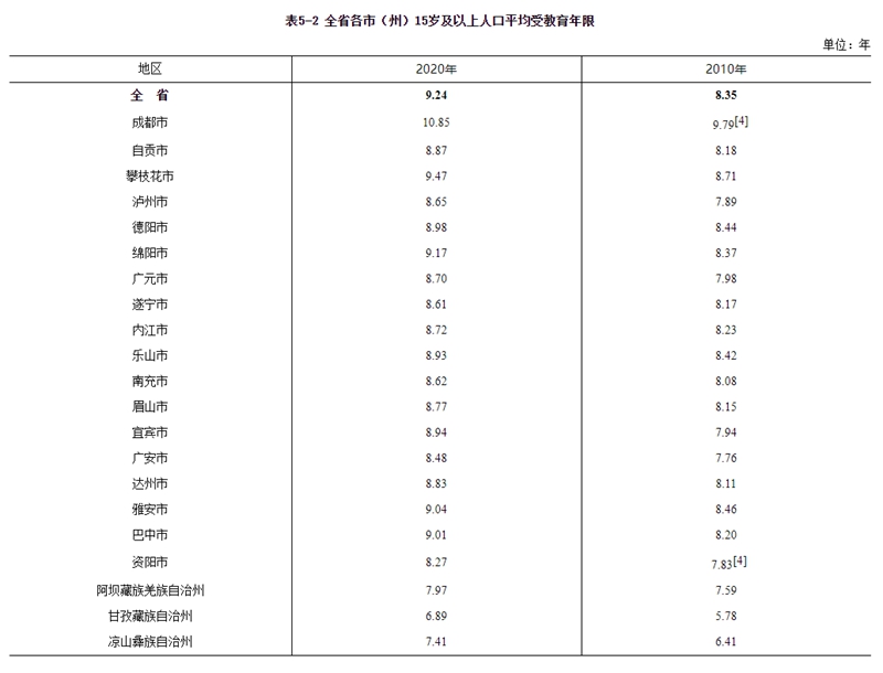 四川省人口信息平台_我为群众办实事:户口网办服务指尖(2)