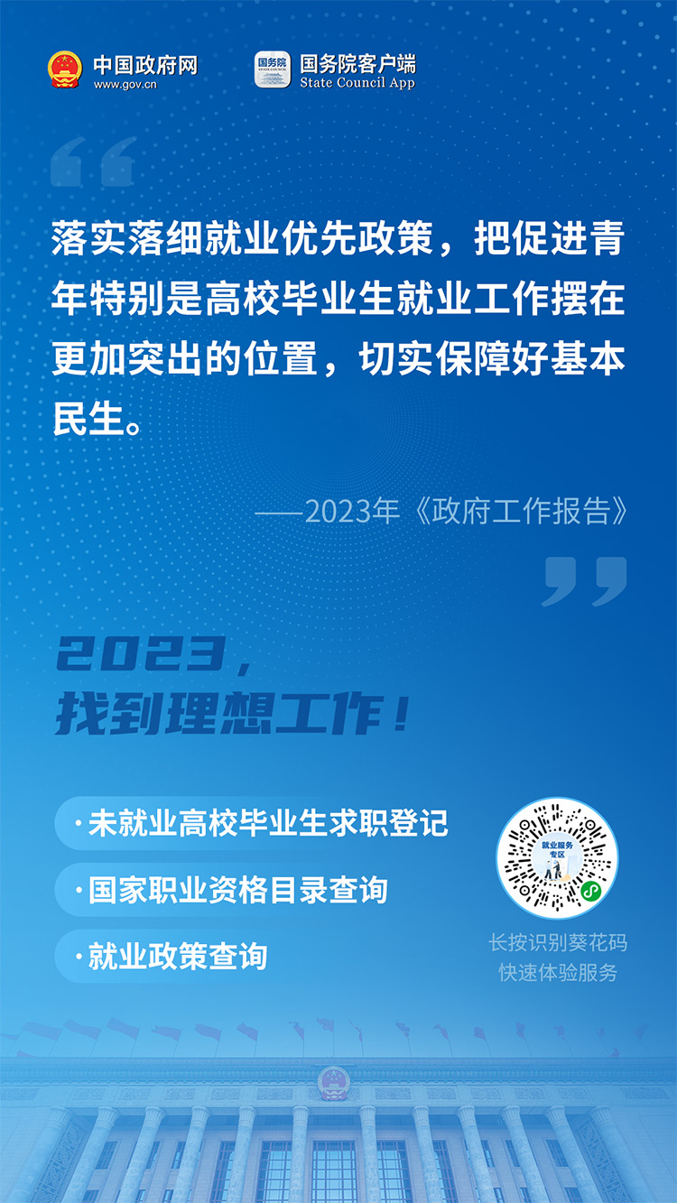 《政府工作报告》提到的这些事儿，助你办！「相关图片」