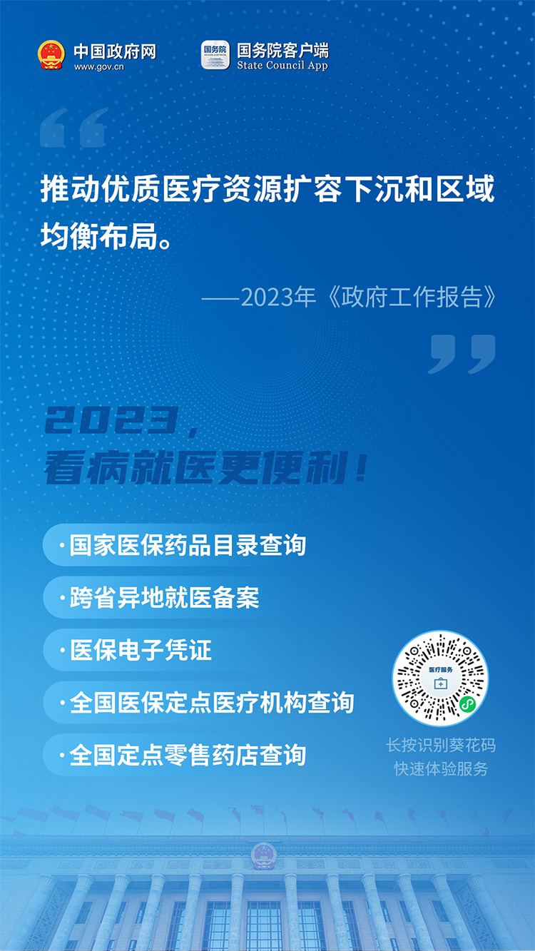 《政府工作报告》提到的这些事儿，助你办！「相关图片」