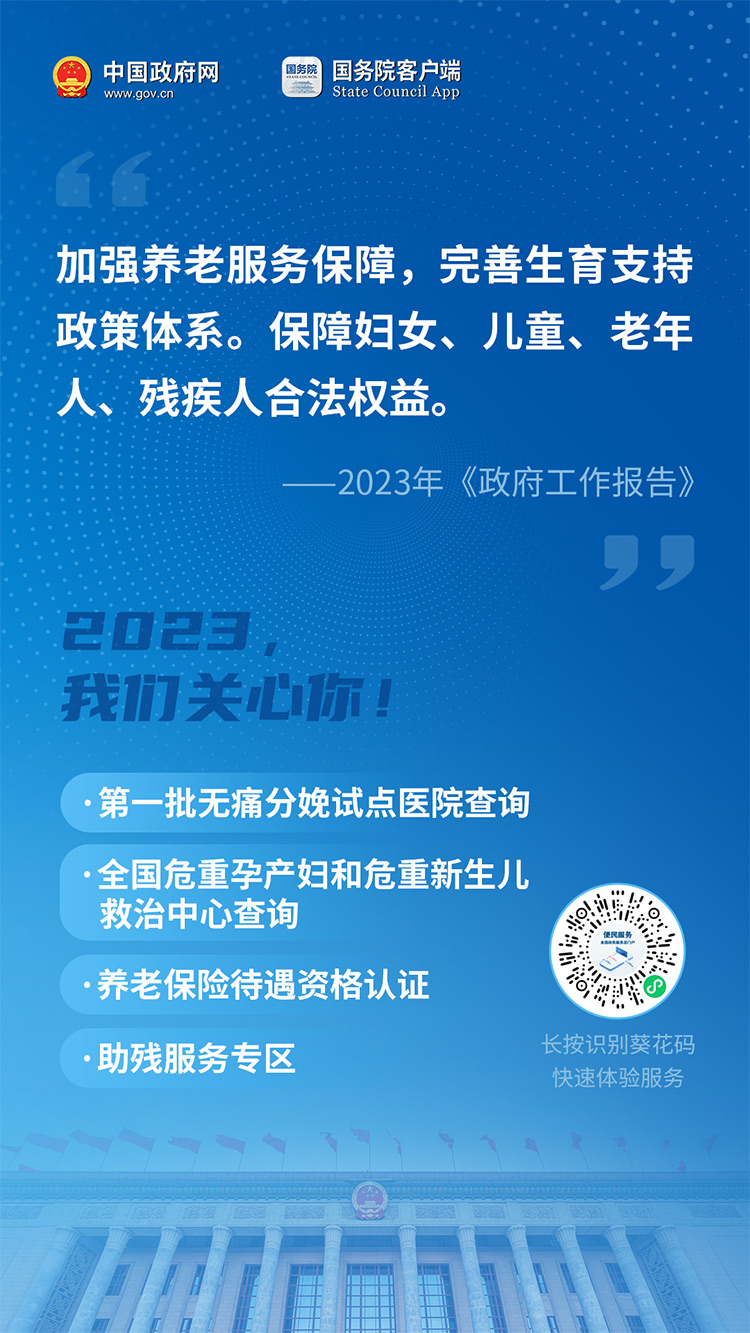 《政府工作报告》提到的这些事儿，助你办！「相关图片」