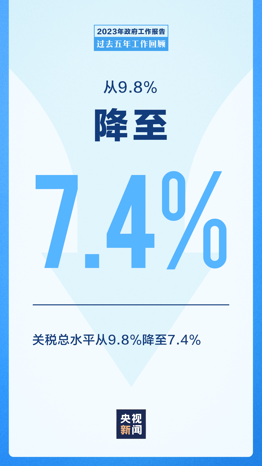 升，升，升↑降，降，降↓「相关图片」