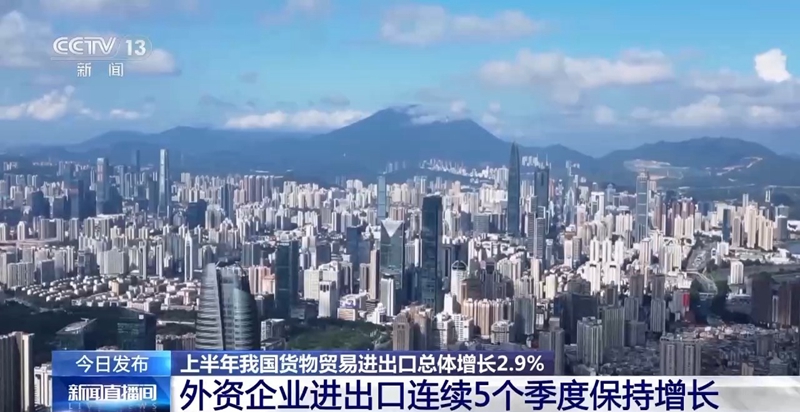 21.79万亿元！三个关键词揭秘中国外贸韧性源自哪儿「相关图片」