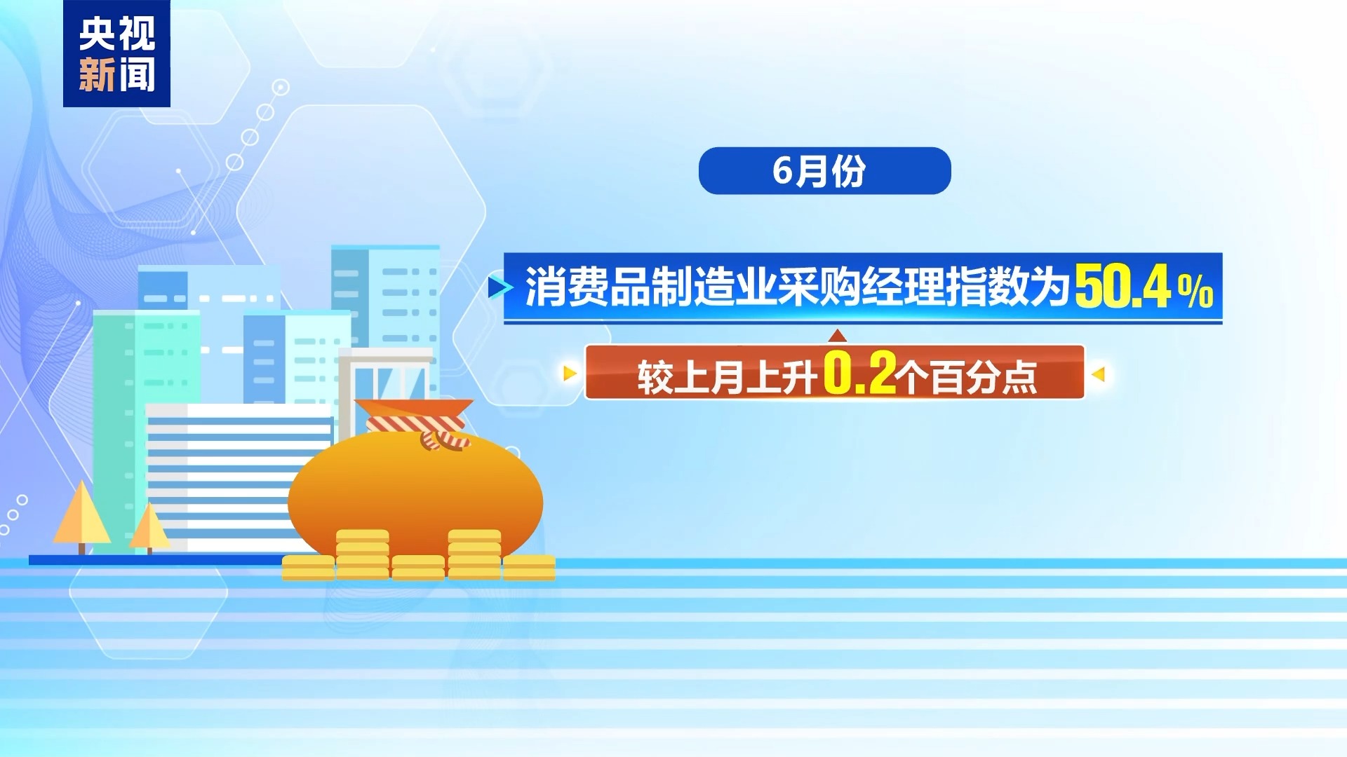 制造业PMI连续两月回升 上半年我国经济运行稳中向好「相关图片」