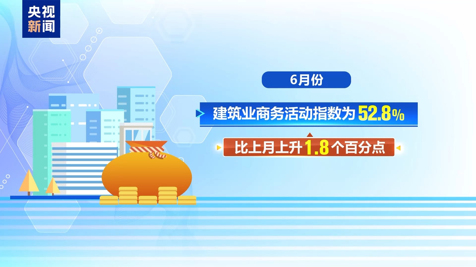 制造业PMI连续两月回升 上半年我国经济运行稳中向好「相关图片」