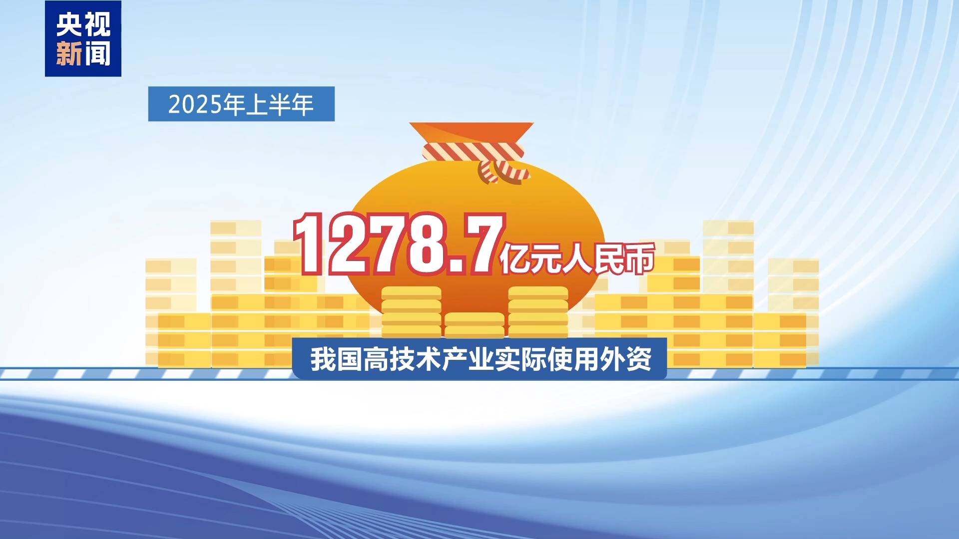 外資加速落子中國 “新質(zhì)生產(chǎn)力”領(lǐng)域成熱土「相關(guān)圖片」