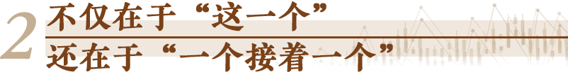 经济随笔丨五句话打开“五年规划”「相关图片」