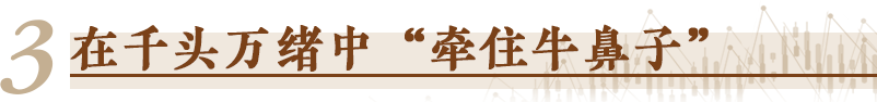 经济随笔丨五句话打开“五年规划”「相关图片」