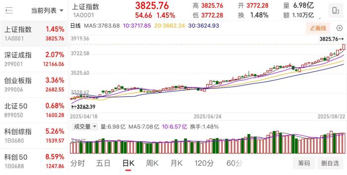 外資重估中國：再平衡下的新機(jī)遇「相關(guān)圖片」