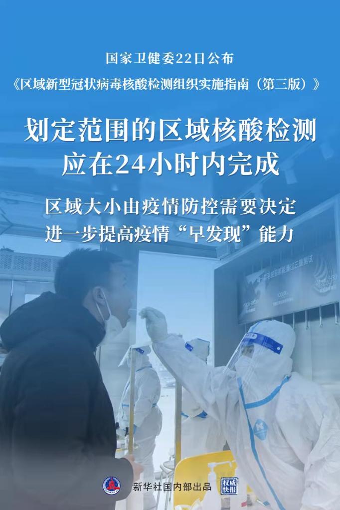 新版核酸检测指南公布，看点几何？「相关图片」