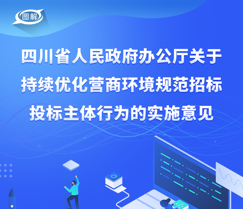 政策回顾：四川省人民政府2022年12月出台重要政策「相关图片」