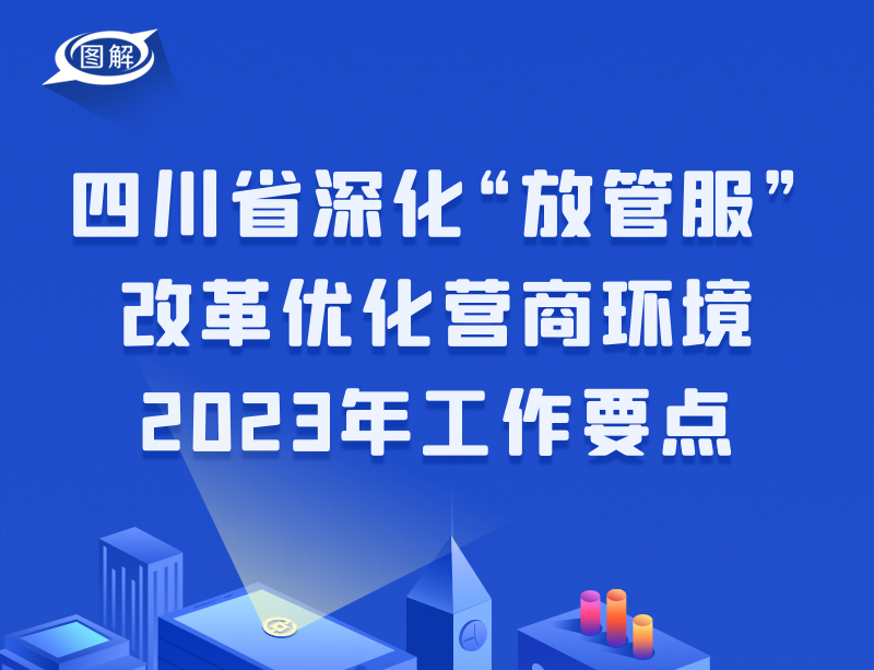 政策回顾：四川省人民政府2023年3月出台重要政策「相关图片」