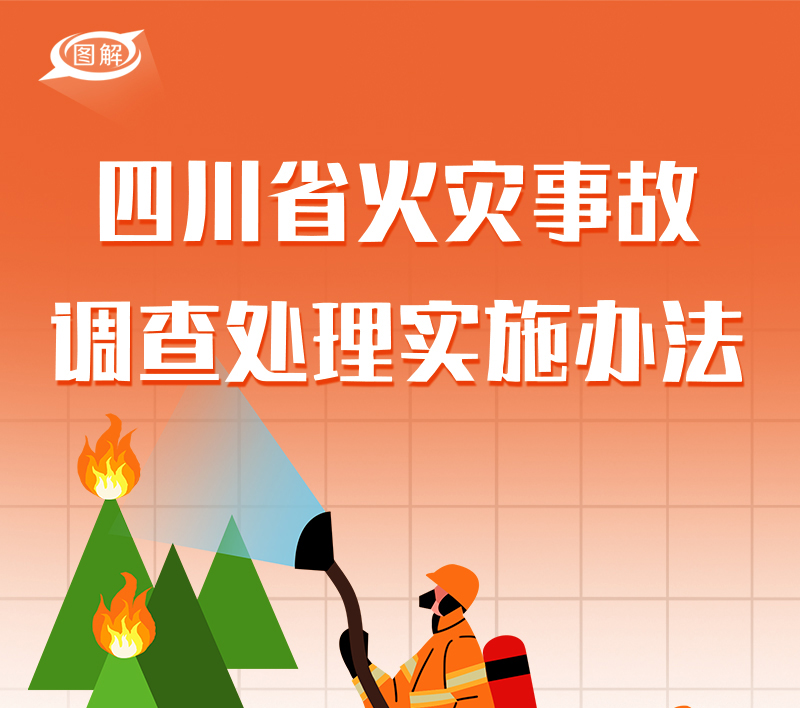 政策回顾：四川省人民政府2023年3月出台重要政策「相关图片」