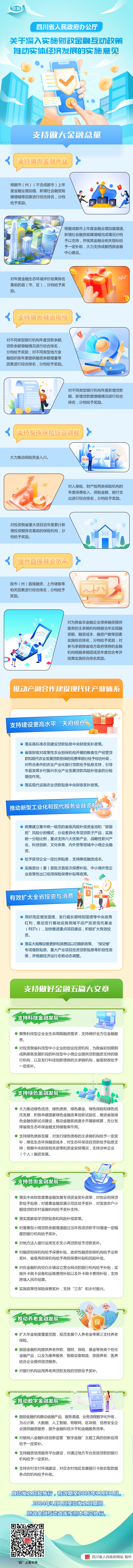 图解：四川省人民政府办公厅关于深入实施财政金融互动政策
推动实体经济发展的实施意见「相关图片」
