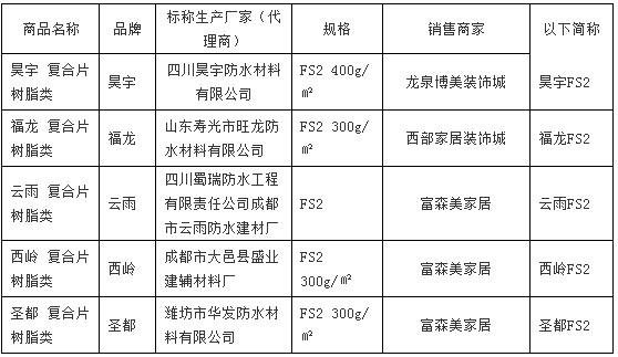 美团APP找来防水补漏公司 维修漏水时打穿地mk体育暖管道