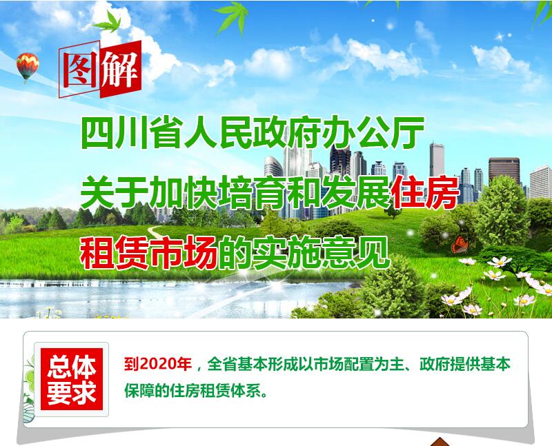 政策回顾四川省政府10月出台重要政策